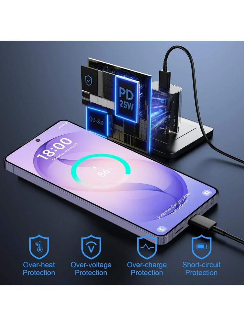 25W Fast Charging USB C Wall Charger & 10FT Type C Cable - Compatible with